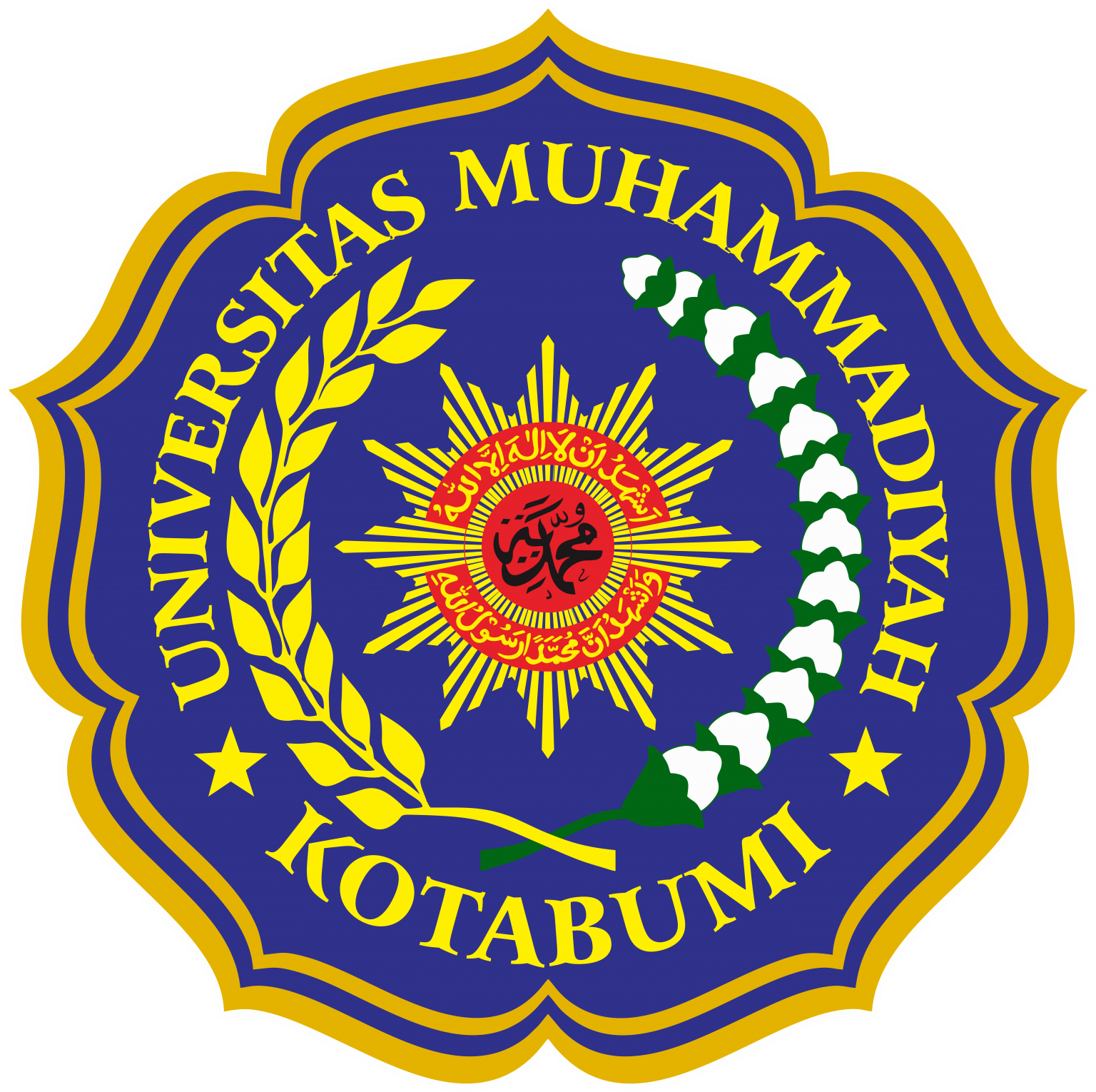 Logo Resmi Universitas Muhammadiyah Kotabumi